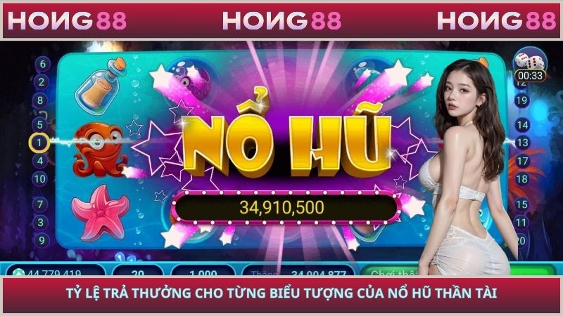 Tỷ lệ trả thưởng cho từng biểu tượng của nổ hũ thần tài