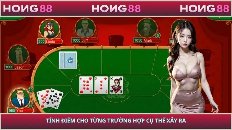 Tính điểm cho từng trường hợp cụ thể xảy ra